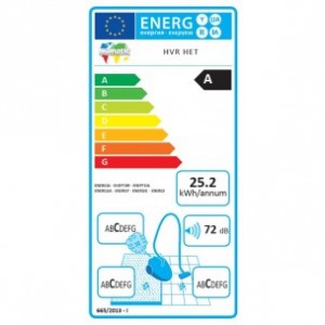 Energielabel A henry Plus